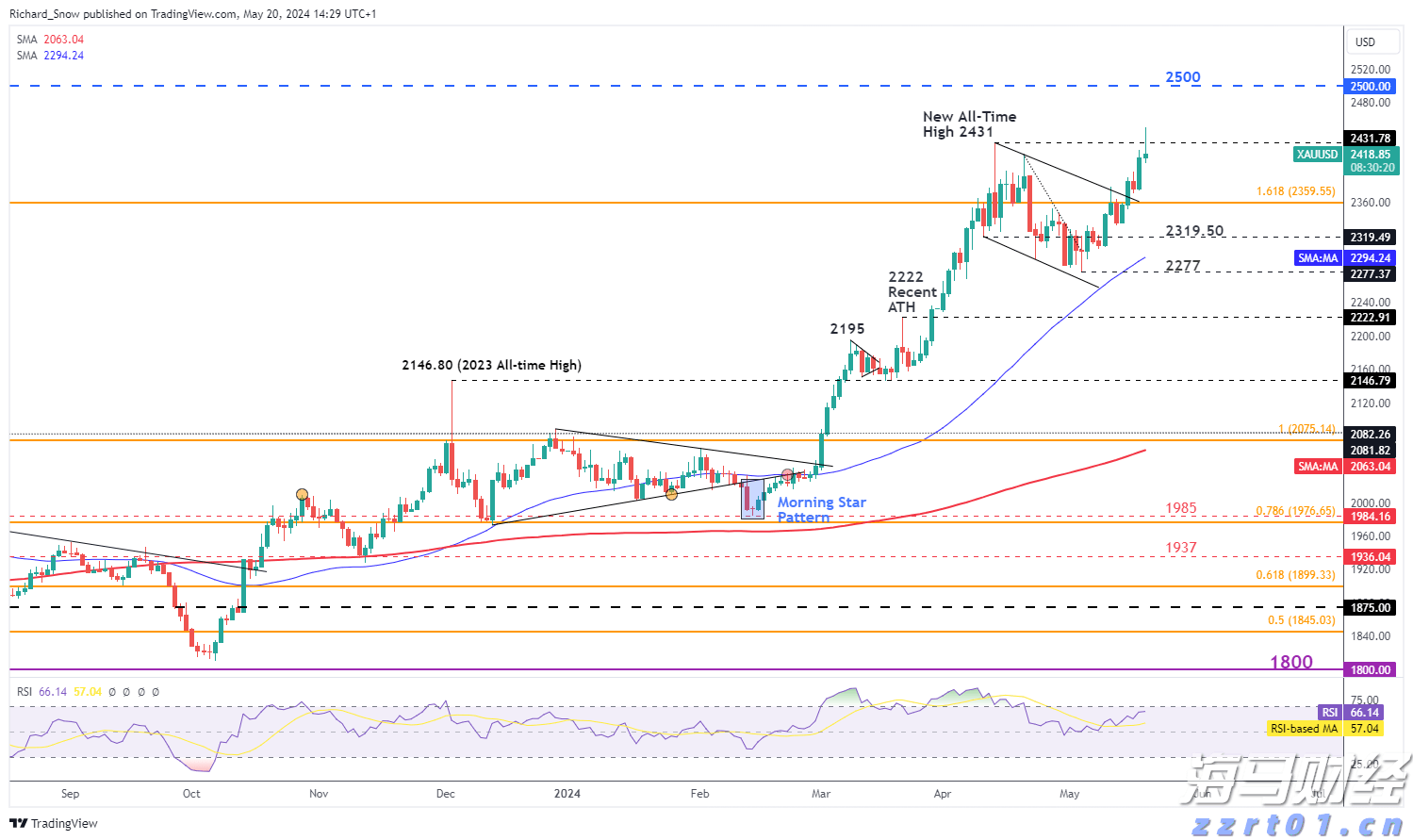 “米娜”已减弱为热带低压！今天梅州有中到大雨局部暴雨