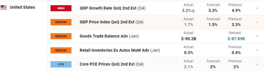 企业囤币潮助推加密货币市场，比特币与以太币接近历史高点