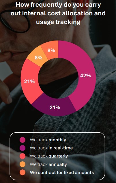 美股异动 | Trade Desk(TTD.US)盘前大跌33% CEO预警大型广告客户受关税冲击