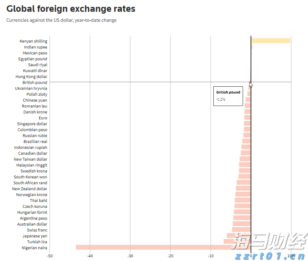 两个月暴涨70%+：小鱼盈通（00139）的资本博弈分析