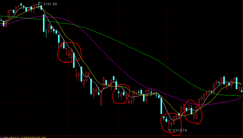 兴业银行落地全国首笔蓝色可持续境外美元债券
