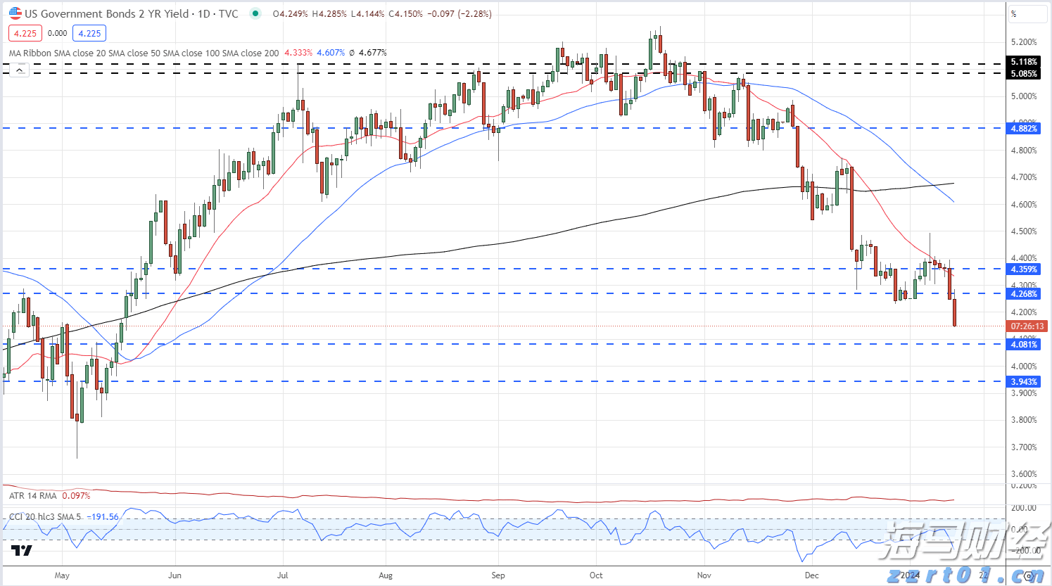 829公里！世界最长闪电纪录被刷新
