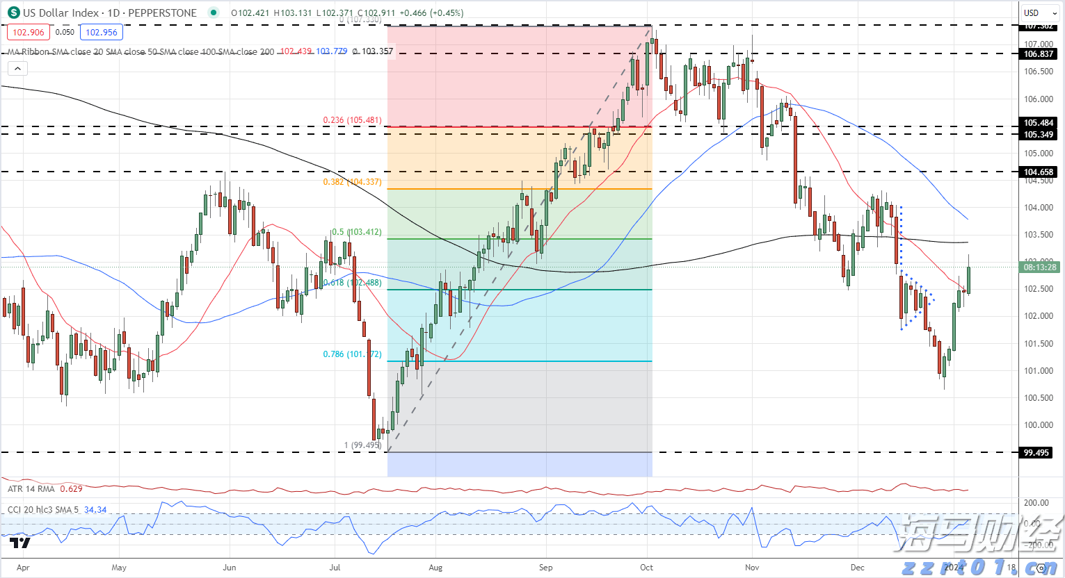 注意！河源新丰江水库今天17时开闸泄洪