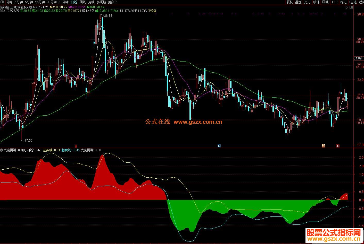 兴业银行合肥分行:绿色金融润江淮 共绘生态新画卷