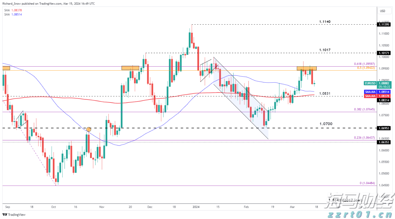 特斯拉(TSLA.US)7月英国销量同比大幅下降60% 市场份额降至不足1%