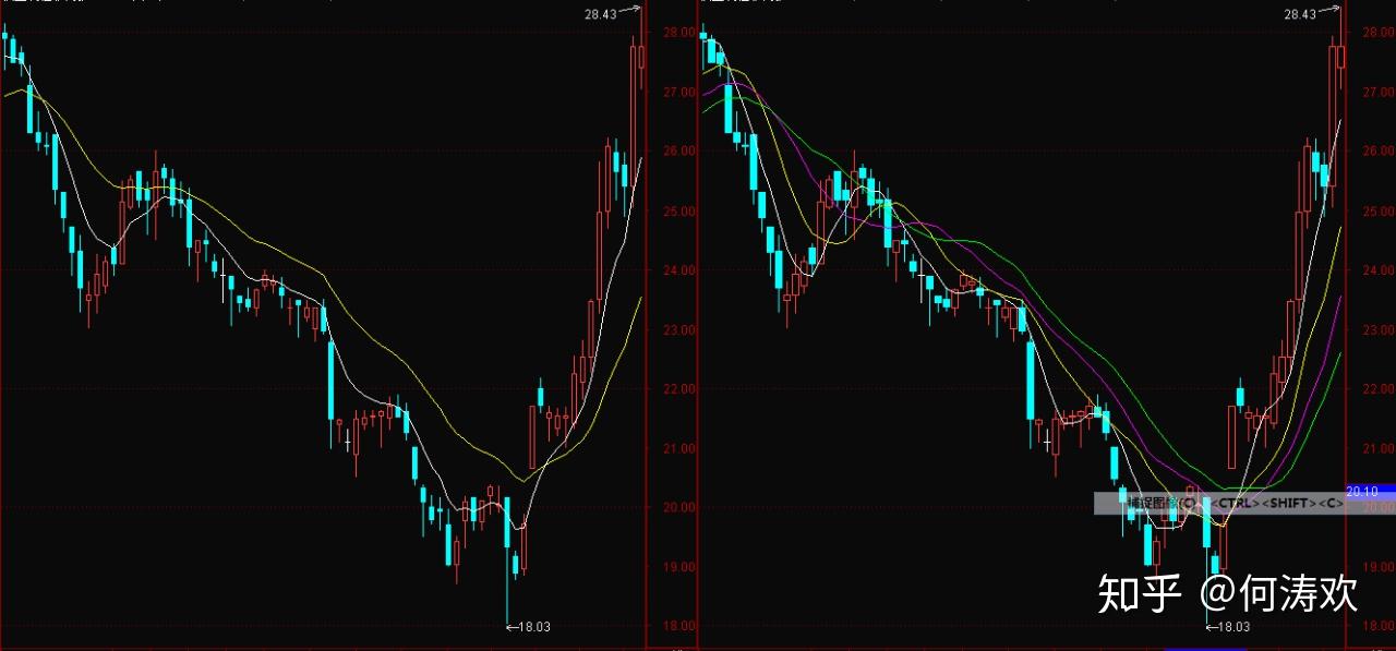 教育部：各地将在8月底前完成免保教费政策准备工作