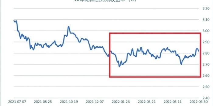 美联储主席候选人增多!鲍曼、杰斐逊、洛根在列