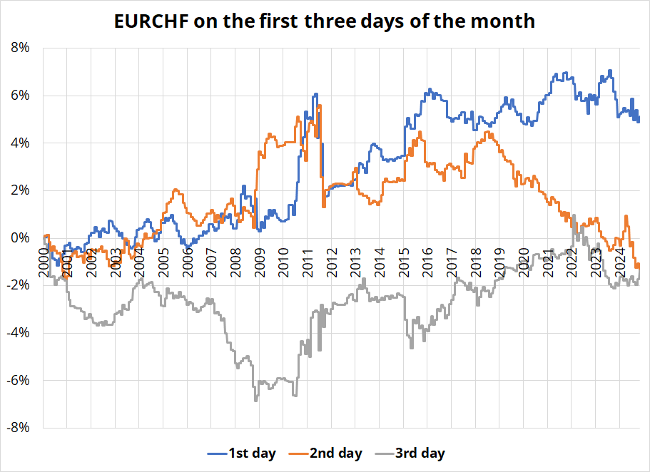 本轮强降雨过程已结束，广东结束防汛Ⅳ级应急响应