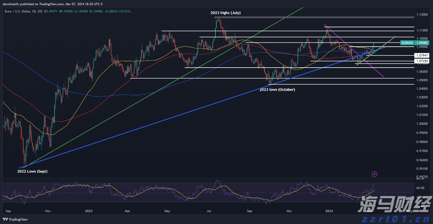 兴业银行点亮亚太数据中心融资新航道