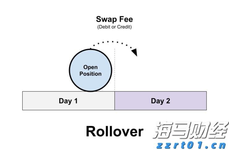 湾韵丨“小丑”与“雪花”