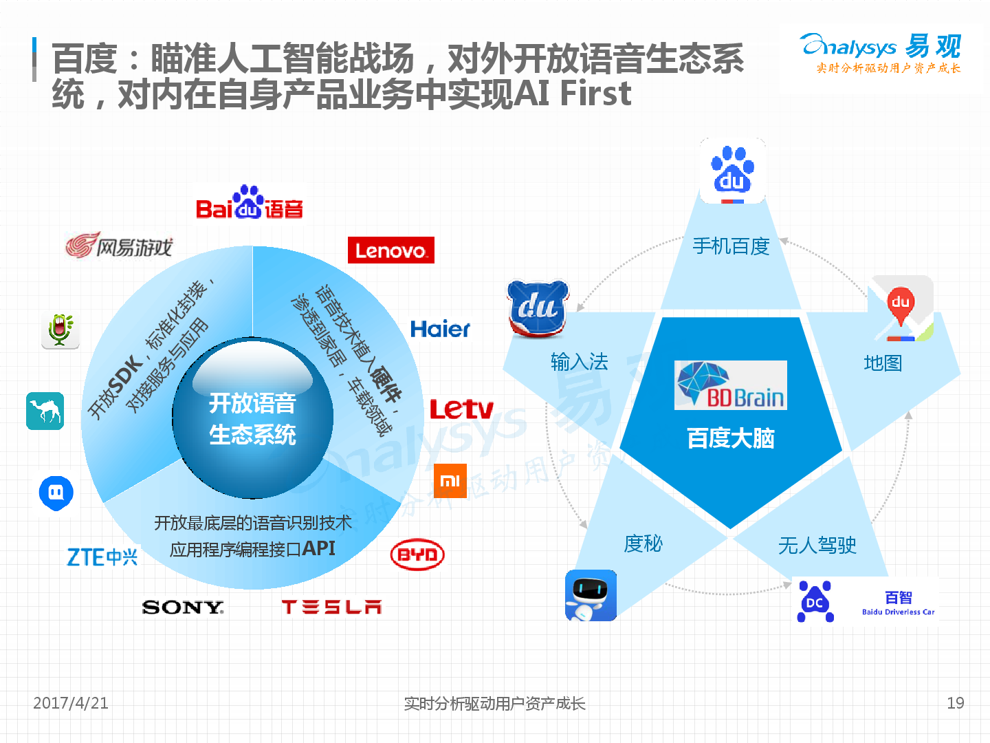 为何乐信(LX.US)的“含金量”在上升?